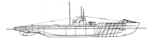 Type UC II